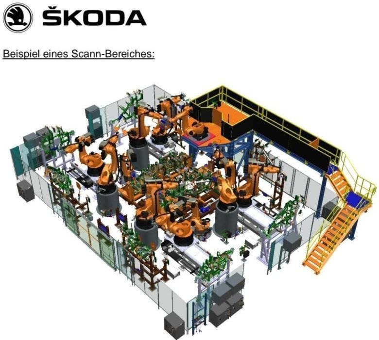 Škoda production line scan data